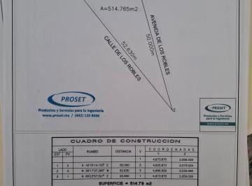 Terreno / Lote , Querétaro · Se Vende Terreno Jurica de Los Ultmos en Robles!