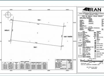 011e4e4a1f039f48e90b773064b442948444b9dfcb5749044dd492aaec548f64 · Venta de Terreno en Dzununcan Ideal Para Desarrollo Comercial o Industrial