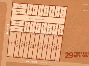 Terreno / Lote · 155m² · Terreno Residencial en Venta en Pueblo Conkal