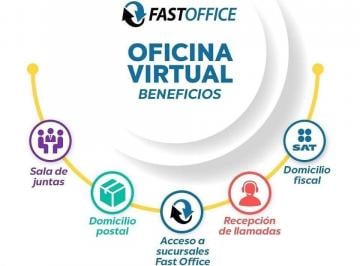 Oficina , Zapopan · Renta de Oficina Virtual!