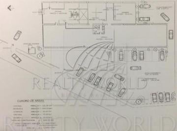 Bodega comercial · 834m² · - Br Nave Industrial / Bodega en Renta en Santa Catarina, N. L.