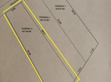 Terreno / Lote · 621m² · Terreno en Venta en Campeche: Colonia San Arturo
