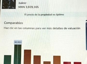 juarez precio optimo.jpeg · Casa Londres: Departamento en Venta en Juárez