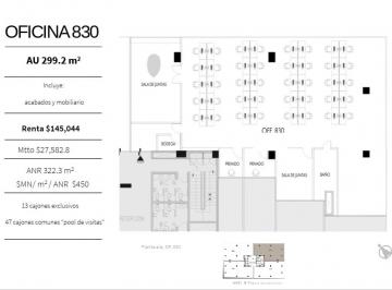 Oficina , San Pedro Garza García · Oficina en Renta de 299.20 m² en Torre Aurum Lazaro Cardenas