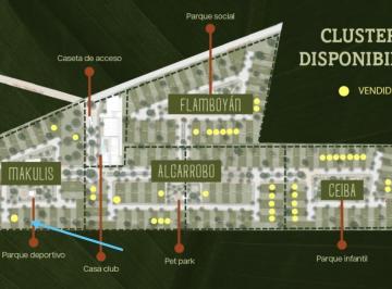 Terreno / Lote · 365m² · Preventa Lotes Residenciales con Amenidades en Enorme Desarrollo en Real Montejo