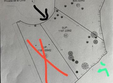 Terreno / Lote , Zapopan · Terreno en Venta en Lomas del Valle