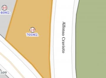 Terreno / Lote , Guadalajara · Terreno Para Desarrollo Vertical en Venta Jardines Alcalde