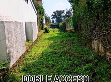 Terreno / Lote , Cuernavaca · Terreno en Venta Ubicado en La Zona Norte de Cuernavaca Morelos Junto a Ranco Cortes.