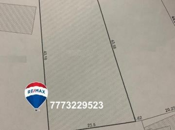 Terreno / Lote · 792m² · Venta de Terreno, Fracc. Leñeros, Vista Hermosa, Cuernavaca…clave 4668