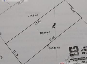 Venta de terreno en la Carretera Federal México-Acapulco, Temixco, Morelos · Venta de Terreno en La Carretera Federal México - Acapulco, Temixco, Morelos…clave 5522