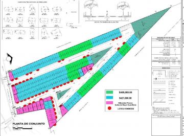 Terreno / Lote · 136m² · Gttv2610 Terreno en Venta Fraccionamiento Villas Miramar Inf. y