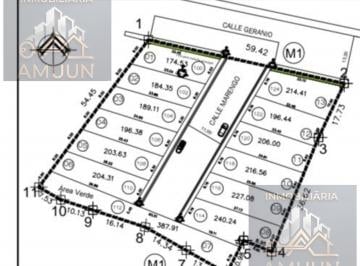 Terreno / Lote · 174m² · Terreno - Fraccionamiento Artezza
