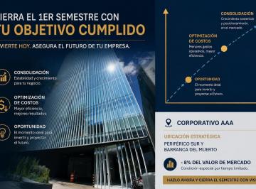Oficina · 160m² · 4 Estacionamientos · Oficinas Corporativas Aaa | Disponibilidad Inmediata | 8% Abajo de Valor de Mercado en Periférico y