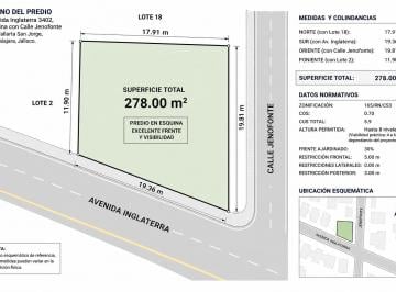Terreno / Lote , Guadalajara · Terreno en Esquina, Alta Plusvalía, Zona Minerva