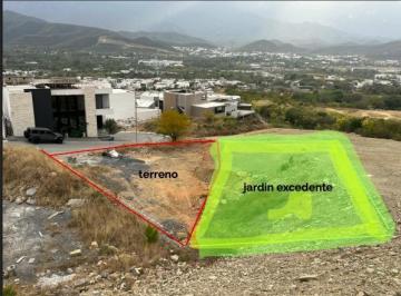 Terreno / Lote · 289m² · Terreno en Fraccionamiento Castaños del Vergel