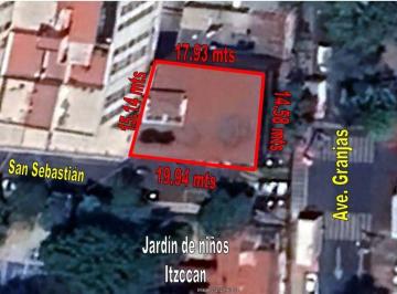 Edificio , Azcapotzalco · Renta Venta de Edificio en San Sebastian, Azcapotzalco