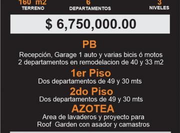 Edificio de 5 habitaciones, Coyoacán · Departamento en Venta Taxqueña Cdmx