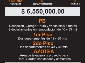 Edificio de 5 habitaciones, Coyoacán · Departamento en Venta Taxqueña Cdmx