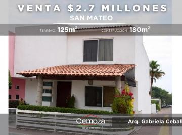 Casa en condominio · 185m² · 3 Recámaras · 2 Estacionamientos · Casa en Condominio en Renta San Mateo, Corregidora