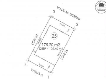 Terreno / Lote · Terreno en Venta Fracc. Valles del Molino