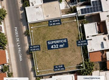 Terreno / Lote · 432m² · Terreno en Venta en La Paloma II Residencial de Hermosillo, Sonora