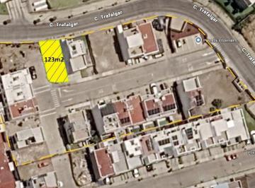 Terreno / Lote , Zapopan · Terreno con Alta Plusvalía en Real de Valdepeñas