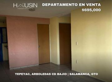 Departamento · 2 Recámaras · 1 Estacionamiento · Departamento en Venta. Cluster Tepeyac, Arboledas Cd Bajio. Salamanca, Gto.