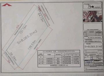 Terreno / Lote , San Andrés Cholula · Terreno en Venta en Periférico Antes de Ciudad Judicial