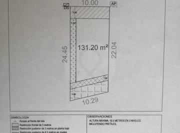 Terreno / Lote · 131m² · Terreno Residencial en Venta en Temozón Norte