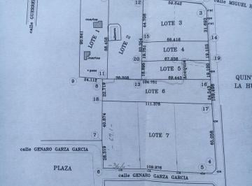 2f878c9d0feb6e76518e731c3803b527cfa4226f5ffaacd4c1079a91093ac9f5 · Terreno en Venta en Garcia