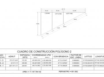 Terreno / Lote , Benito Juárez · Venta Terreno en Cancún Quintana Roo