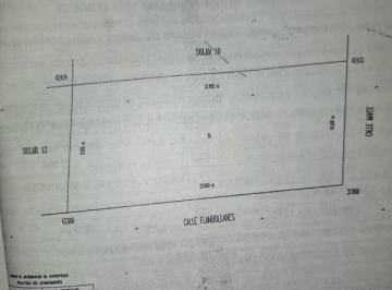 Terreno / Lote , Cancún · Terreno en Alamos Cancun!