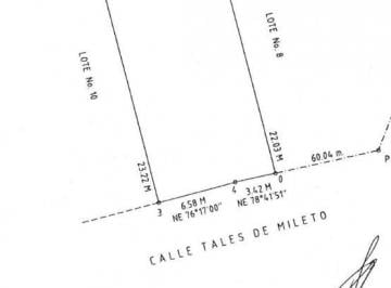 Terreno / Lote , Juárez · Venta de Ubicadisimo Terreno Plano y Rectangular 226 m², Monumental