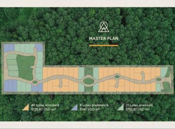 Terreno / Lote · 800m² · Lotes en Riviera Maya, Cancún, Quintana Roo.