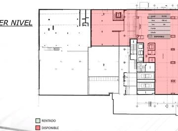 Local comercial · 788m² · Renta de Locales Polanco Miguel Hidalgo