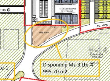 IMG_8862.PNG · Terreno Comercial en Venta en El Dorado