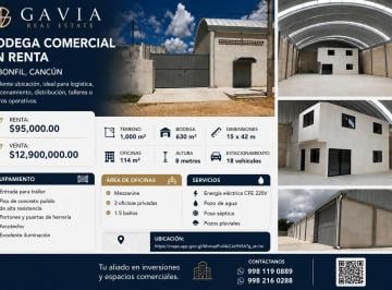 Local comercial · 1000m² · Pre Venta Locales en Av Huayacan (Plaza Magna Huayacan)