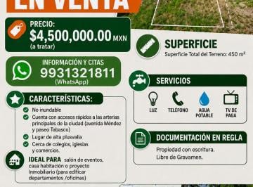 Terreno / Lote , Centro · “terreno Urbano en Venta Ideal Para Desarrollo de Departamentos o Comercio”