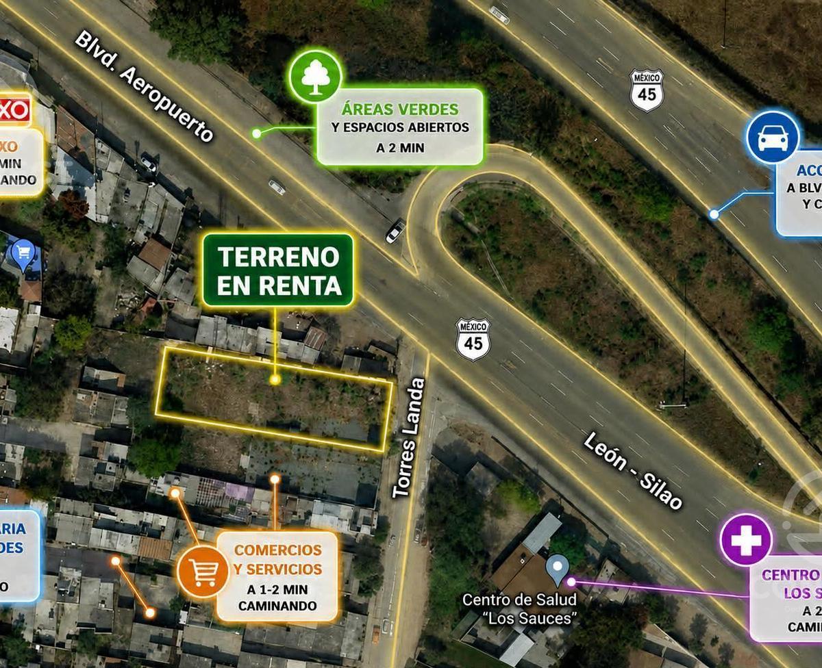 Renta de Terreno en Carretera Leon, Silaorreno