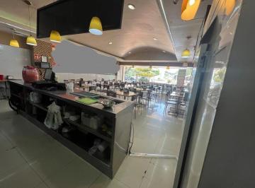 b5843f8ad27ec48b5199cb50359643504b8579bf8eec2019f49a58b4b9f54904 · Plaza de Sol, Local en Venta, Zapopan, Jalisco.