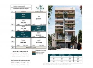 Departamento en venta de 2 habitaciones 5 de Diciembre · Departamento en Venta en 5 de Diciembre