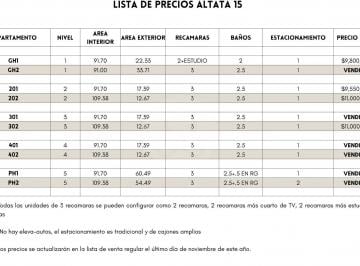 Altata 15 precios.jpg · Altata 15: Departamento en Venta en Hipódromo