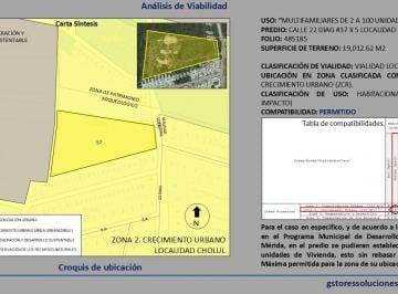 Terreno / Lote 19000ha Venta Cholul · Cholul Dos Hectáreas En. Venta