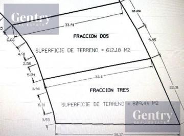 Terreno / Lote · 1221m² · Jardines del Pedregal, Terreno en Venta
