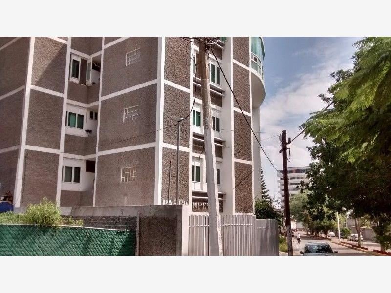 Rental Apartment with Optional Furnished Option in Villas de Irapuato
