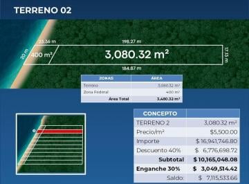 Terreno / Lote · 3080m² · Terreno en Venta en Xulha Frente a Laguna