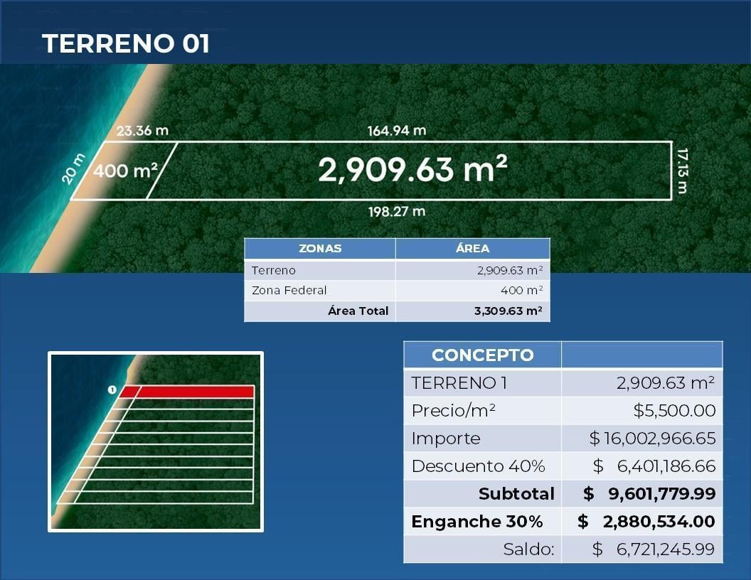 Land for Sale in Xulha Facing the Lagoon