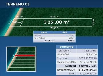 Terreno / Lote · 3251m² · Terreno en Venta en Xulha Frente a Laguna