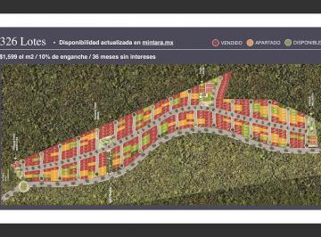 Terreno / Lote · 323m² · Terreno en Venta en Conkal, Mérida Yucatán (Eb - Vs8935)