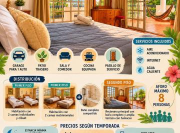 Casa de 3 habitaciones, San Pedro Mixtepec · Casa Amueblada en Bacocho Puerto Escondido